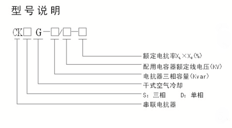高低压串联电抗器(图1)