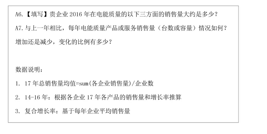 电能质量领域市场发展报告——节选自《2018电能(图27)