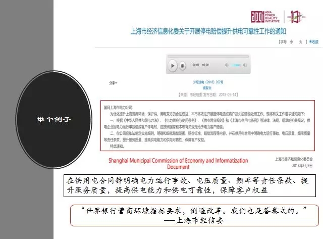 电能质量领域市场发展报告——节选自《2018电能(图46)