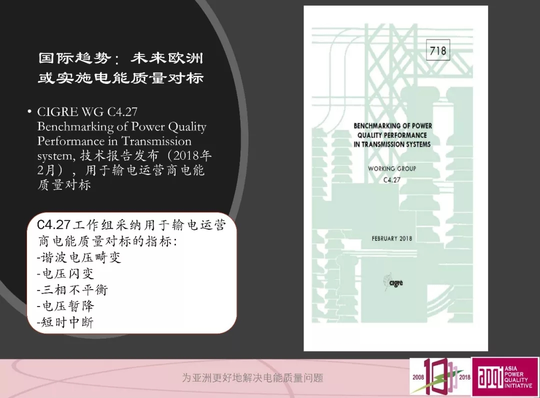 电能质量领域市场发展报告——节选自《2018电能(图47)