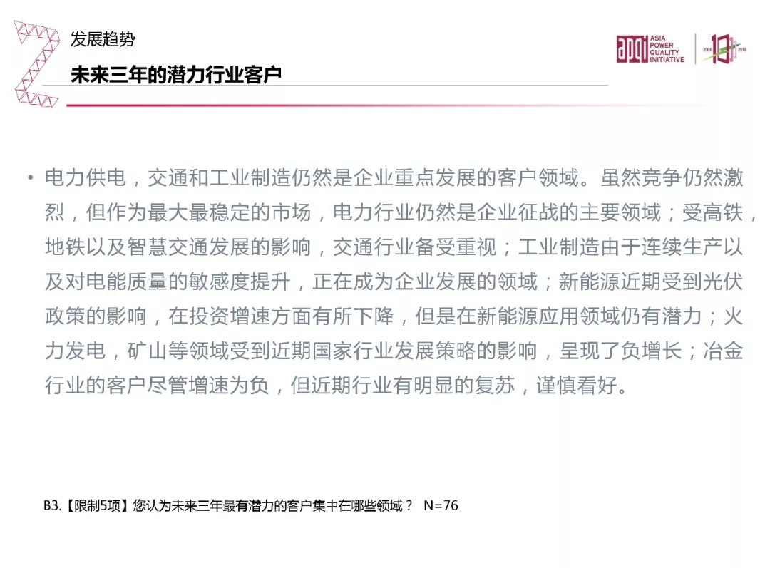 电能质量领域市场发展报告——节选自《2018电能(图38)